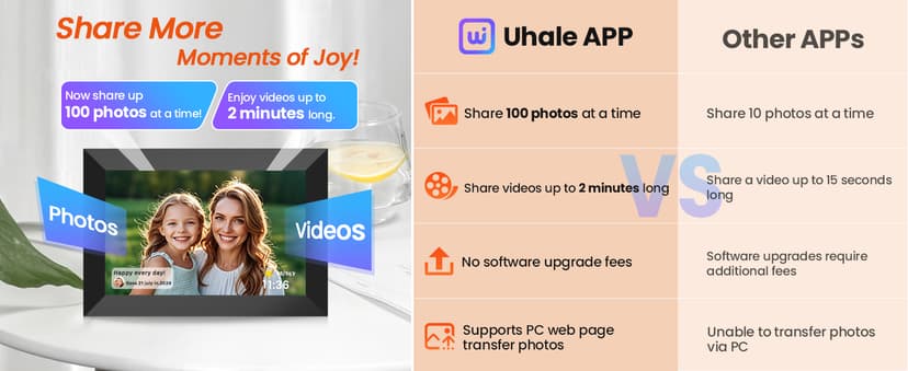 BIGASUO 10.1 Inch WiFi Digital Picture Frame, IPS HD Touch Screen Cloud Smart Photo Frames with Built-in 32GB Memory, Wall Mountable, Auto-Rotate, Share Photos Instantly from Anywhere