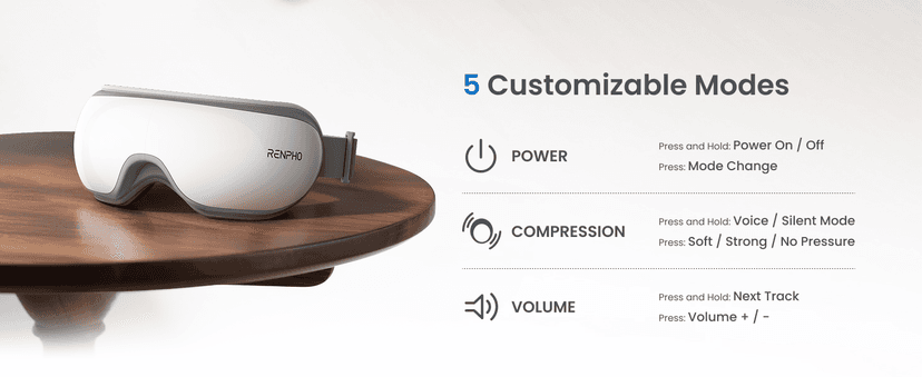 RENPHO Eyeris 1 Eye Massager with Heat, Birthday Gifts Eye Mask for Mom Dad Women Men Her Him, Smart Sleep Mask for Relax, Reduce Strain