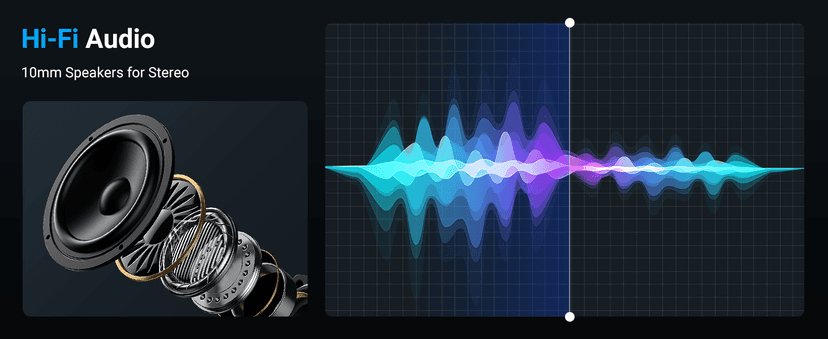 AI Glasses for Men & Women, Smart Glasses Powered by ChatGPT, AI Real-time Translation with 145 languages, 11H Music Play, Bluetooth Sunglasses with Polarized Lens, UV Protection for Daily Use, Travel