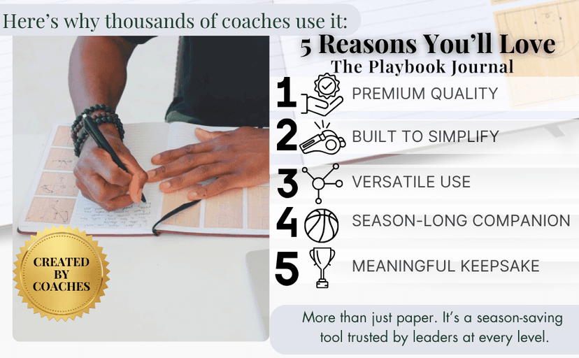 The Playbook Journal - A Basketball Playbook Notebook, Basketball Coach Gifts for Men & Women & Players, Coaching Notebook for Coach Appreciation Gifts