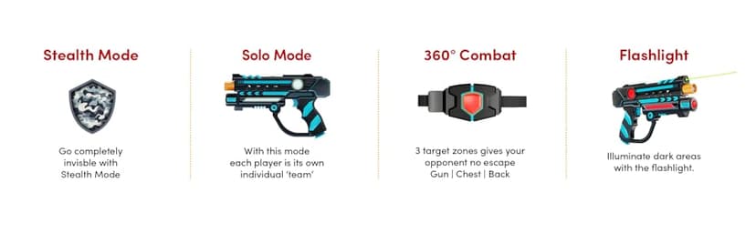 Squad Hero Rechargeable Laser Tag 360° Sensors + LCDs - Set of 4 - Easter Gift Ideas for Kids Teens and Adults Boys & Girls Family Fun - Cool Teenage Lazer Group Activity, Teen Gifts Ages 8+ Year Old