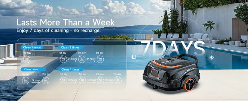 Robotic Pool Vacuum for Above Ground Pools, Dual Filters, Self-Parking, 120-Min Runtime & 2.5h Fast Charging, Powerful Suction, Ideal for Flat Pools up to 1076 sq.ft (Black Tangerine)