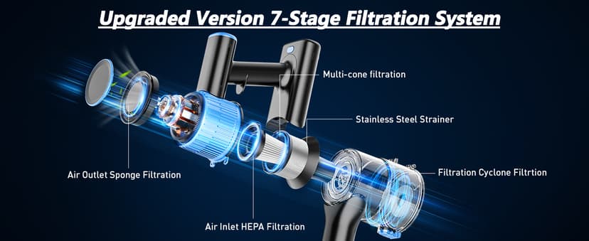 Cordless Vacuum Cleaner, 8 in 1 Powerful Suction Lightweight Vacuum Cleaner for Home, LED Display, 3 Suction Modes, 45Mins Detachable Battery Vacuum for Hard Floor Carpet Pet Hair