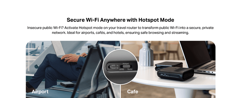 TP-Link Ultra-Portable Wi-Fi 6 AX1500 Travel Router TL-WR1502X | Easy Public WiFi Sharing | Hotel/RV/Travel Approved | Phone WiFi Tether | USB C Powered | Multi-Mode | Tether App | Durable Design