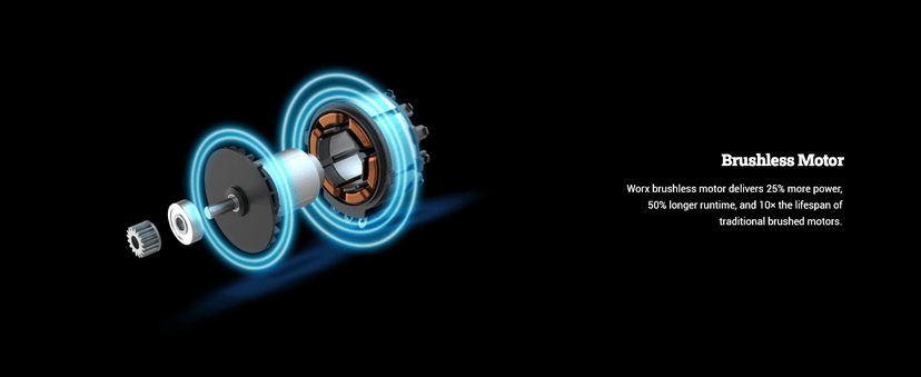 WORX WG583 40V Cordless Leaf Blower, 3 in 1 Blowers for Lawn Care with Vacuum & Mulcher, Electric Blower with Brushless Motor & 2 Speed Control, 2 Batteries & Charger Included