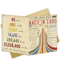 Vintage 50th Birthday Card, Happy 50th Birthday Gifts for Him Her, Funny 50 Year Old Birthday Gift Ideas for Couple, Unique 50th Birthday Decorations for Women Men