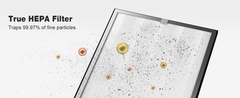 KNKA Air Purifier for Home Bedroom Large Room Up to 3,500 Ft², HEPA Air Cleaner with Washable Pre-Filter, AHAM VERIFIDE, AQI Display, ECO Mode, Pet Mode for Pets, Allergies, Dust, Pollen, APH4000