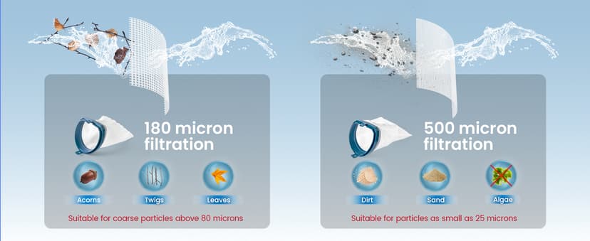 ENHULK Pool Vacuum for Above Ground Pools, 2025 Upgraded 13.4" Wide Head & Telescopic Pole, 18.5 GPM Suction, 60 Min Runtime, Cordless Handheld Rechargeable Pool Cleaner for Inground Pools (Blue)