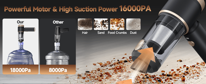 7 in 1 Car Vacuum Portable Cordless ,16000PA Strong Suction Handheld Car Cleaner With Dual HEPA Filters,LED Light,Type-C Charging Mini Vacuum, One-Click Empty Compact For Home Cleaning and Office