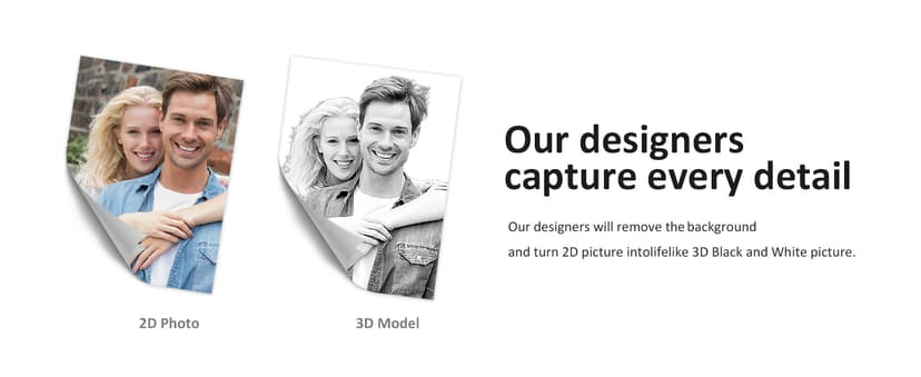 Personalized 3D Crystal Photo, Picture Cube Idea Gift With Your Own Photo, Customized Christmas, Birthday, Wedding Memorial, Mother's Day, Couples Gift for Women, Wife, Husband, Men - Small Portrait