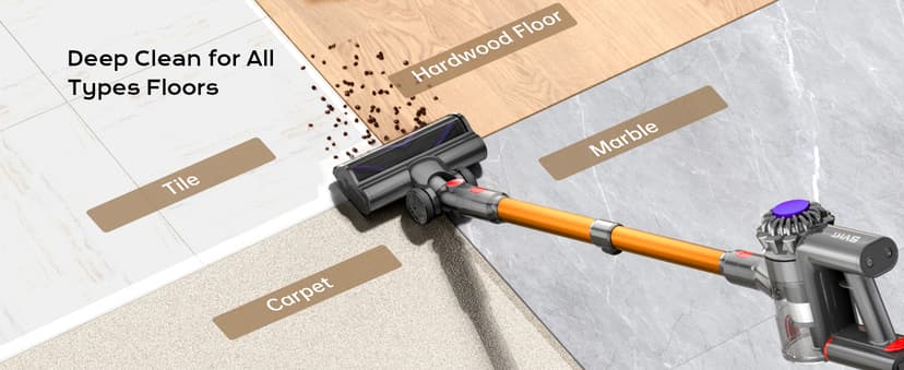 Cordless Vacuum Cleaner, 450W 40KPA Vacuum Cleaners for Home, 45Mins Lightweight Stick Vacuum with Advanced Green Light Tech, Rechargeable Battery Vacuum for Carpet,Pet Hair,Hardwood Floor