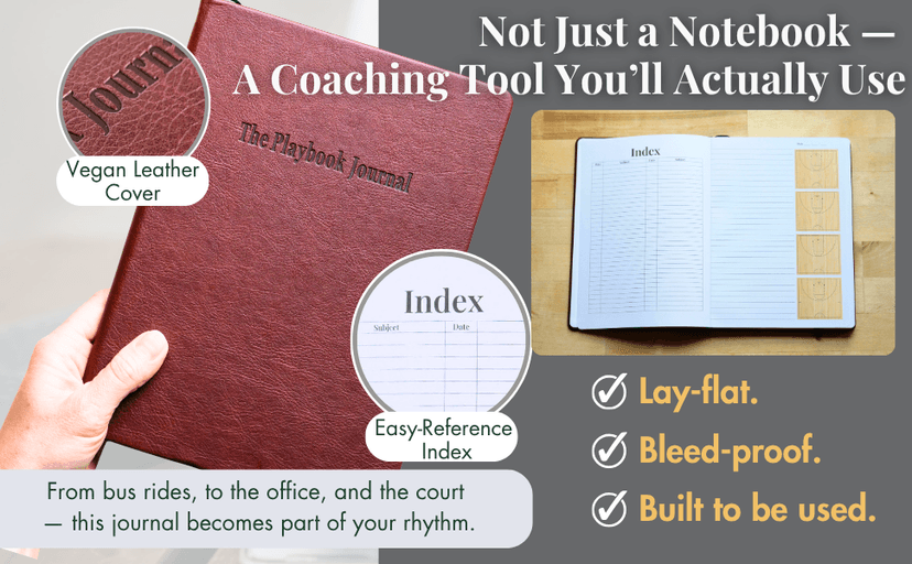 The Playbook Journal - A Basketball Playbook Notebook, Basketball Coach Gifts for Men & Women & Players, Coaching Notebook for Coach Appreciation Gifts