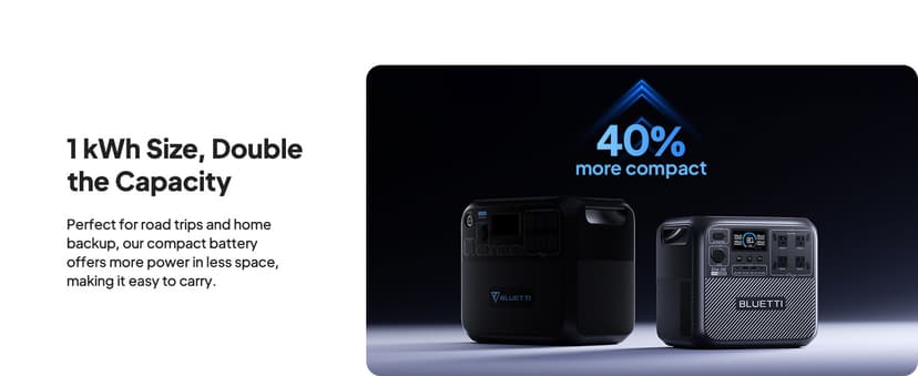 BLUETTI Solar Generator Elite 200 V2, 2073.6Wh LFP Battery Backup w/ 4 2600W AC Outlets (3900W Power Lifting), 17-Year Lifespan, Portable Power Station for Camping, Off-grid