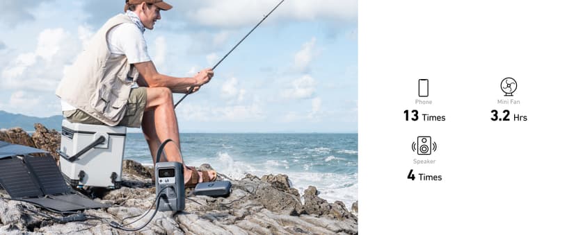 Anker SOLIX C200 DC Power Bank Station and 60W Solar Panel, 192Wh Portable Power Station, LiFePO4 Battery, 200W Solar Generator, for Outdoor, Camping, Traveling, and Emergencies