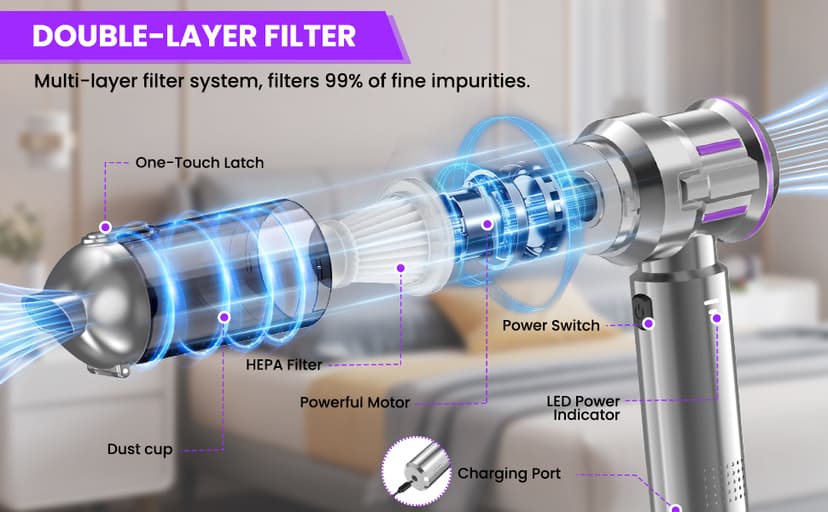 Handheld Vacuum Cordless, 28000Pa 4 in 1 Car Vacuum Portable Cordless, One-Touch Dust Removal, 3-Speed Brushless Motor Mini Vacuum, Ideal for Home, Car, Office, and Pet Hair Cleanup, Silver