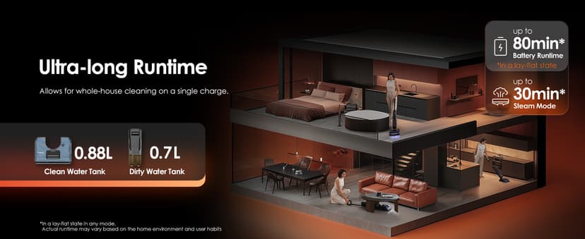 Tineco Floor One S7 Stretch Steam Cordless Wet Dry Vacuum Steam Mop All-in-One, 320℉ HyperSteam, 180° Lay-Flat, Anti-Tangle Design, FlashDry Self-Cleaning, Up to 75 Min Runtime