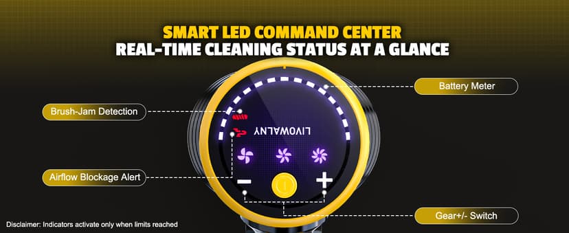 LIVOWALNY Cordless Vacuum Cleaner Compatible with DeWalt 20V Battery, 350W Brushless 40kPa Suction, 0.8L Dual Dust Cup, LED Floor Brush & 180° Flex Wand for Hardwood & Carpet (Battery Not Included)