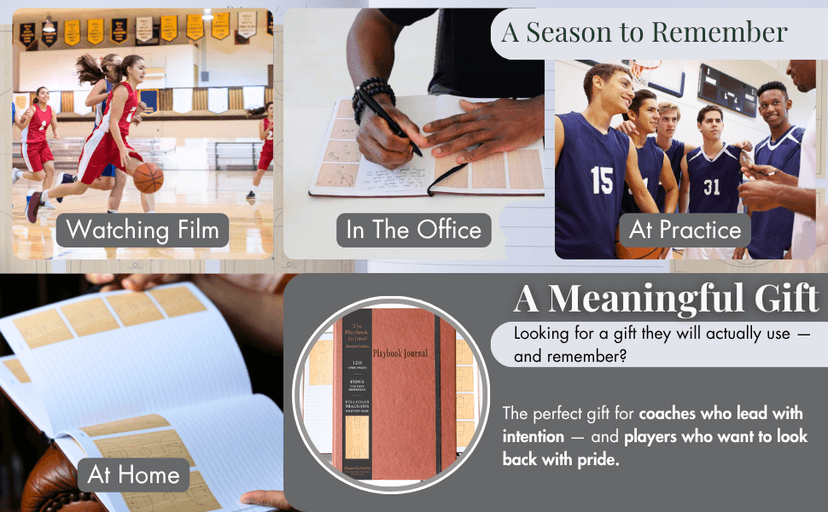 The Playbook Journal - A Basketball Playbook Notebook, Basketball Coach Gifts for Men & Women & Players, Coaching Notebook for Coach Appreciation Gifts
