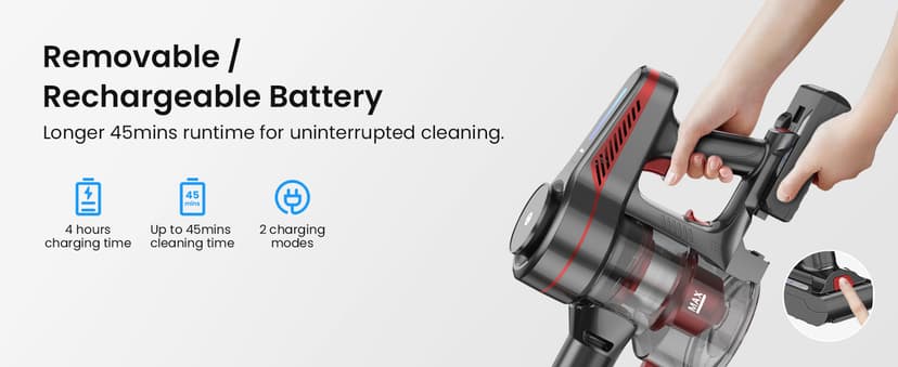 Cordless Vacuum Cleaner, Stick Vacuum with Powerful Suction, 45Mins Runtime Vacuum Cleaners for Home, Anti-tangle and 1.5L Dust Cup, 6 in 1 Lightweight Vacuum for Hardwood Floor Carpet Pet Hair