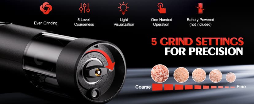 Electric Salt and Pepper Grinder Set Automatic Battery Pepper Mill Shakers Adjustable Coarseness Upgraded Larger Capacity with Led Home and Kitchen Appliances Christmas Gifts for Women