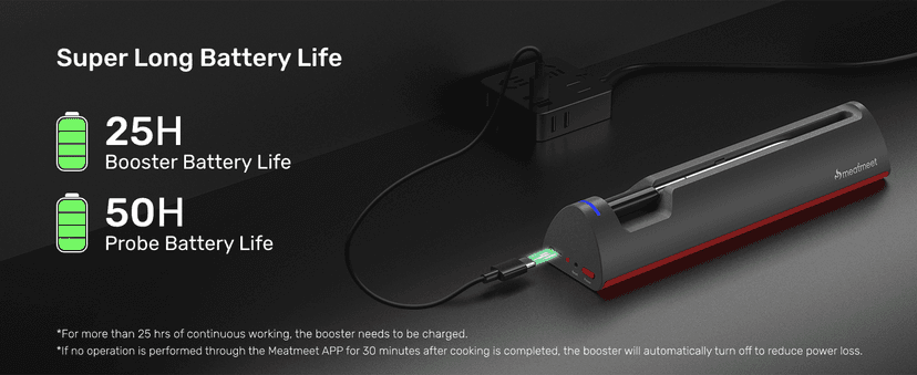 Pro Smart WiFi Wireless Meat Thermometer, Unlimited Range, Improved Stability, Ultra-Thin Probe, Bluetooth Digital Food Thermometer for Remote Monitoring of Oven/Kitchen/BBQ/Grill/Rotisserie