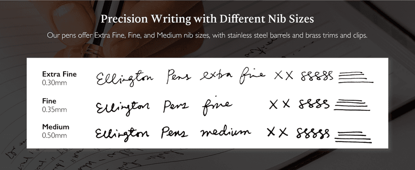 Ellington Pens Luxury Fountain Pen Set - Fountain Pen For Writing - Smooth Medium Nib - Includes Refillable Ink Converter, 3 Ink Cartridges, Gift Box - Calligraphy, Journaling, Sketching (The Stealth)