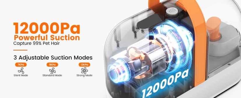 Dog Grooming Vacuum, Dog Grooming Kit with Pet Clippers, 12,000Pa Pet Hair Vacuum for Dogs, Low Noise Home Cleaning Tool in 1, PG10