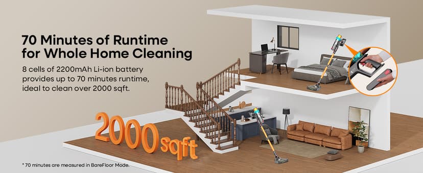 ElecKeys Cordless Vacuum Cleaner, 600W 50KPA 70Mins Self-Standing Vacuum Cleaners for Home, Stick Vacuum with Touch Screen, Upgraded Anti-Tangled Vacuum Cordless for Pet Hair, Floors, Carpets, Gold