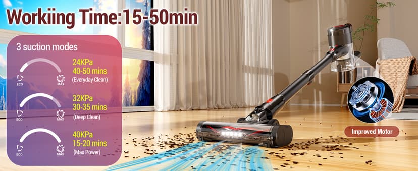 Cordless Vacuum Cleaner, 450W/40Kpa Stick Vacuum with Powerful Suction, 50Min Vacuum Cleaner for Home, Anti-tangle and 1L Dust Cup, 8 in 1 Lightweight Vacuum for Hardwood Floor Carpet Pet Hair