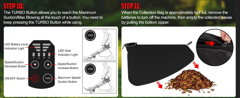 3-in-1 Electric Leaf Blower with Vacuum & Mulcher Compatible for Milwaukee 18V Battery, Leaf Vacuum Cordless with Bag 40L, Leaf Mulcher Cordless Leaf Blowers for Lawn Care, Turbo Mode (No Battery)