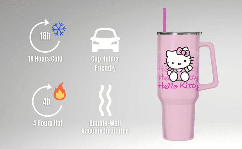 Silver Buffalo Sanrio Hello Kitty Waving Stainless Steel Tumbler with Handle and Straw, Fits in Standard Cup Holder, 40 Ounces