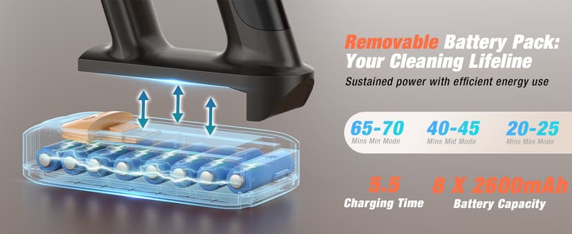 Cordless Vacuum Cleaner, 580W 48KPA 70 Mins Vacuum Cleaners for Home, Self-Standing Stick Vacuum with Touch Screen, Wall Mount Charge, Ultra High-Power Brush for Pet Hair/Plush Carpet/All Floor