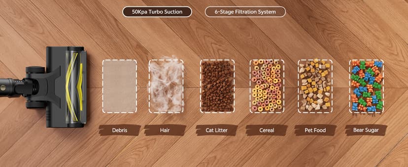 Ultenic Cordless Vacuum Cleaner, 550W 50KPA 65min Runtime, Stick Vacuum with Green Light, Self-Standing & 180° Lay-Flat, Anti-Tangled Brush, Vacuum Cleaners for Home/Hard Floor/Carpet/Pet Hair, U15