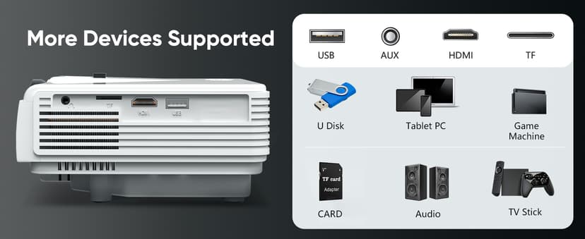 Projector with Two-way Bluetooth, Mini Projector with Projector Screen, Full HD 1080P Portable Video Projector, Home Movie Projector Compatible with HDMI/USB/Smartphone