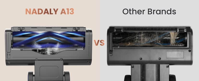 NADALY Cordless Vacuum Cleaner, Powerful Stick Vacuum with 45min Runtime, Anti-Tangle Vacuum Cleaners for Home, 1.5L Dust Cup, Rechargeable Wireless Vacuum for Hardwood Floor Carpet Pet Hair