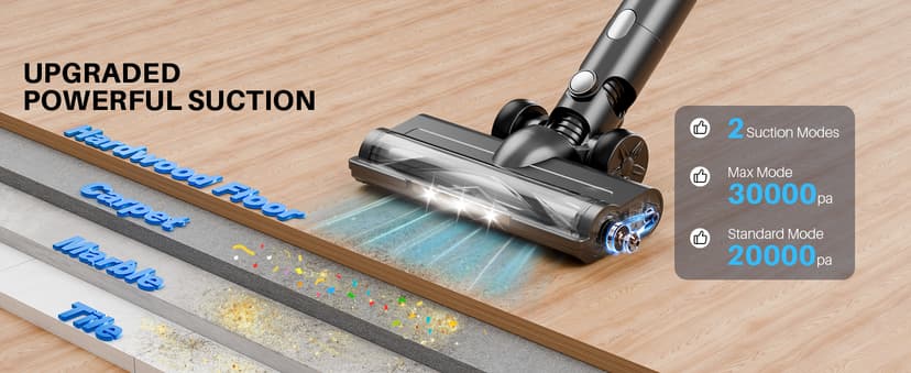 Cordless Vacuum Cleaner for Home, 8-in-1 Lightweight Stick Vacuum with 45Mins Runtime, Powerful Suction, Anti-Tangle, Rechargeable Cordless Vacuum for Hardwood Floor Carpet Pet Hair, N502