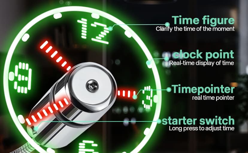 ONXE LED USB Clock Fan with Real Time Display Function,Stocking Stuffers for Men Christmas Gadgets,Father's Day Gifts,1 Year Warranty