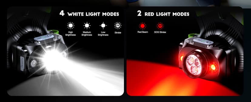 Running Lights for Runners, 500 Lumens Running Light with 45° Adjustable Tilt, 360° Reflective Vest & IPX4 Waterproof Rechargeable Light Up Gear for Night Walking/Cycling/Jogging/Hiking