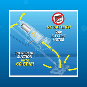 The VacDaddy FAST & POWERFUL Handheld Portable Pool Vacuum NO BATTERY REQUIRED! Cleans pools faster & better. Heavy Duty Professional Power for Residential and Commercial Inground & Above Ground Pools