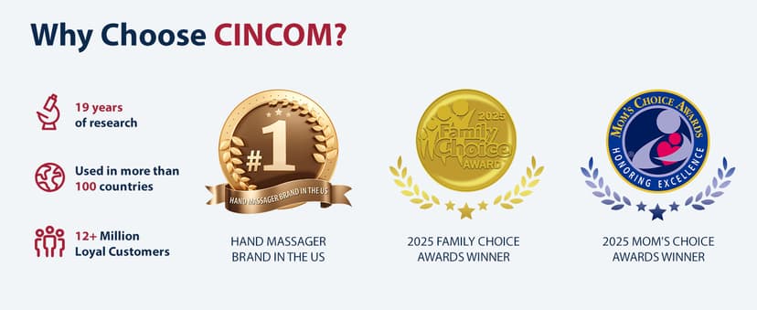 CINCOM Hand Massager - Cordless Hand Massager with Heat and Compression for Arthritis and Carpal Tunnel, Gifts for Women(White)