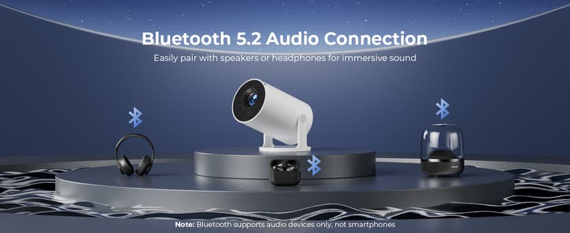 CLOKOWE Mini Projector with WiFi and Bluetooth - Built-in Apps, Smart Portable Projector with 180° Rotation, Auto Keystone, Support 1080P, Compatible with HDMI/USB/TV Stick/Smartphone/Laptop