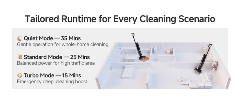DREAME G10 Pro Wet Dry Vacuum Cleaner, Vacuum Mop All in One with Auto Self-Cleaning, Floor Cleaner Machine for Hard Floor, 35 Mins Runtime, Edge Cleaning, Self-Propelled Vacuum Mop Combo