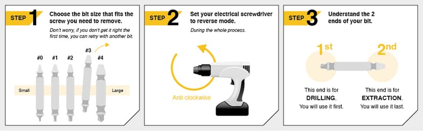 Gifts for Men,Damaged Screw Extractor Set-Christmas Stocking Stuffers for Men Adults Him,Mens Gifts for Dad,Husband,Stripped Screws Nuts & Bolts Drill Bit Tools for Easy Removal of Rusty Broken Screw