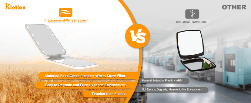 Kintion Wheat Straw Compact Mirror, 1X/3X Magnification, Lighted, Folding, Portable, Eco-Friendly, Great Gift