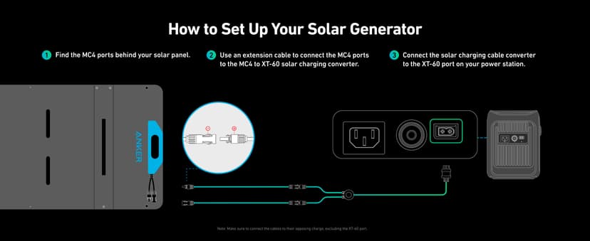 Anker SOLIX C1000 Portable Power Station with 200W Solar Panel, 1800W Solar Generator, 1056wh LFP (LiFePO4) Battery, 6 AC Outlets, Up to 2400W for Home, Power Outages, and Outdoor Camping
