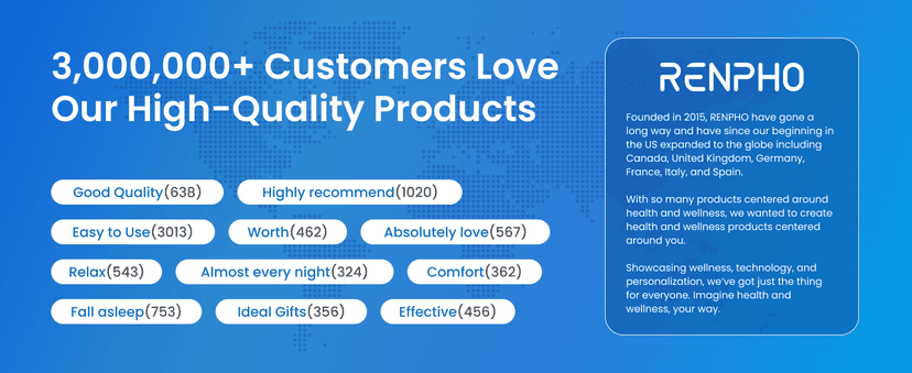 RENPHO Eyeris 1 Eye Massager with Heat, Birthday Gifts Eye Mask for Mom Dad Women Men Her Him, Smart Sleep Mask for Relax, Reduce Strain