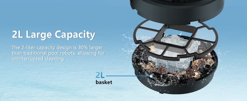 X2 Cordless Pool Cleaner Robot, Robotic Pool Vacuum for Above/In Ground Pool, 45W Dual-Motor, Self-Parking, Enhanced with 2L Debris Capacity