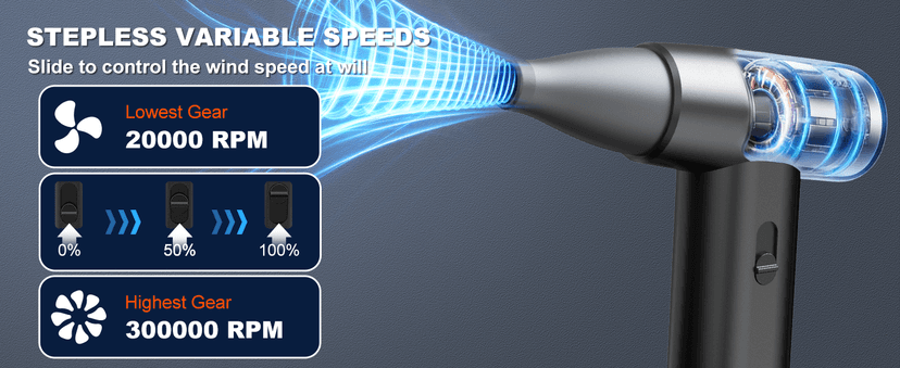 Metal Electric Compressed Air Duster, 300000RPM Brushless Motor with Stepless Speed, Rechargeable Cordless Mini Blower for Computer Keyboard Cleaning, Car Detailing, House and Outdoor Use(Black)