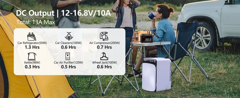 POWSTREAM 24000mAh Solar Generator with AC Outlet 120W Peak, 88.8Wh Portable Power Station with Panels 21W Included and Camping Lantern 248LM, Solar Powered Power Bank for Outdoor Camping Home Backup