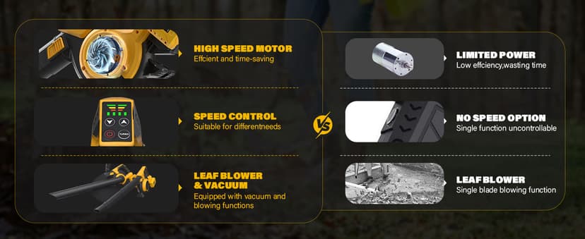 Cordless Leaf Blower & Vacuum, 3-in-1 Leaf Vacuum Mulcher with Bag, 40V 360CFM 5-Speeds Brushless Battery Operated Leaf Blower for Lawn Care with 2 x 4.0Ah Battery & Charger Included